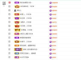 ◐惠主，2388◐的图片