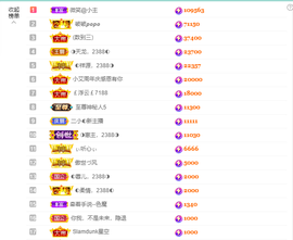 ◐惠主，2388◐的图片