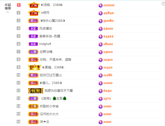◐惠主，2388◐的图片
