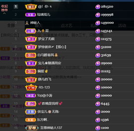 宝儿♚宝儿主播照片