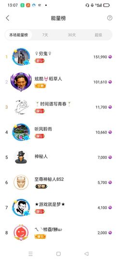 阿妹，？主播照片