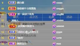 唯爱🌺小艾主播照片