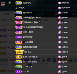 宝儿♚贺淡忘哥国王啦主播照片