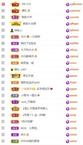 娜扎🧸主播照片