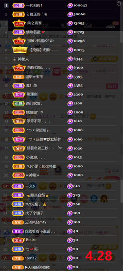 ︶薀昕ぃ的图片