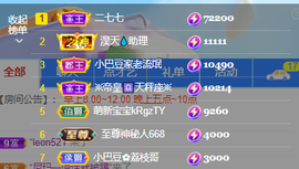 ♚~小巴豆~贪财好色的图片