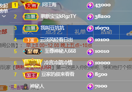 ♚~小巴豆~贪财好色主播照片