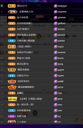 （全网同名）主播照片