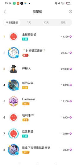 阿妹，？主播照片