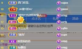 唯爱🌺小艾主播照片