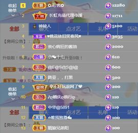 金麒麟好运连连🎤主播照片