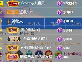玟玟🌸加油主播照片