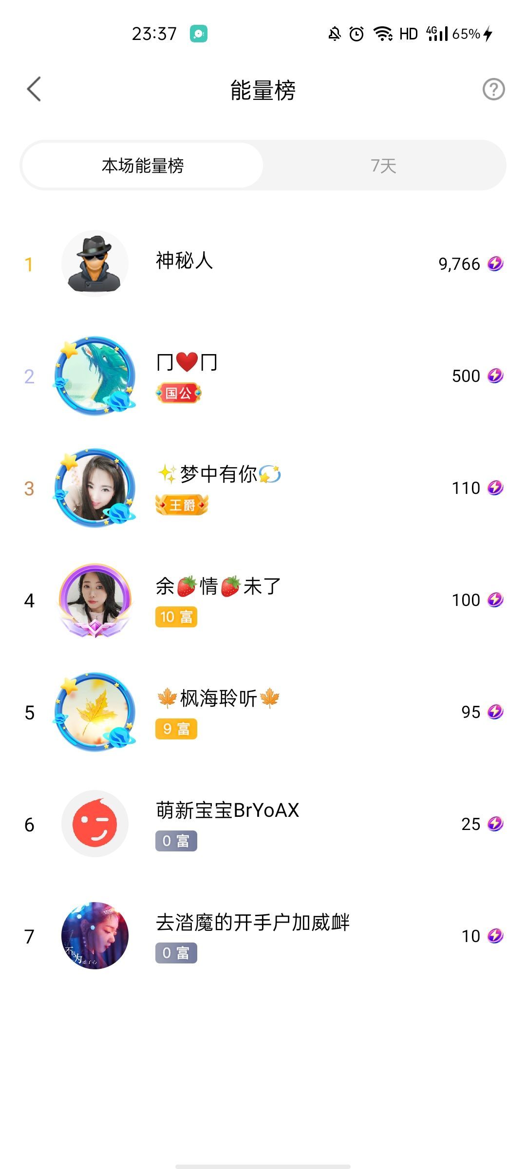 梦心💞缘于遇见的图片