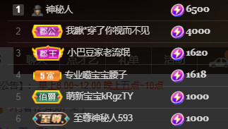 ♚~小巴豆~贪财好色的图片