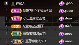 ♚~小巴豆~贪财好色的图片