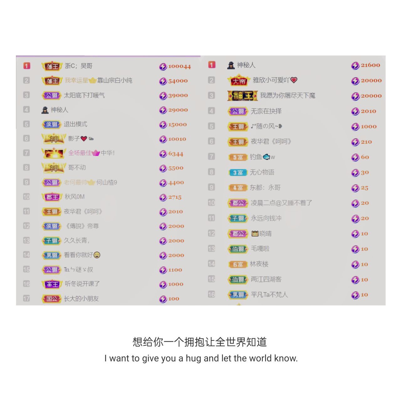 🍀❤️冰雪🍀加油的图片