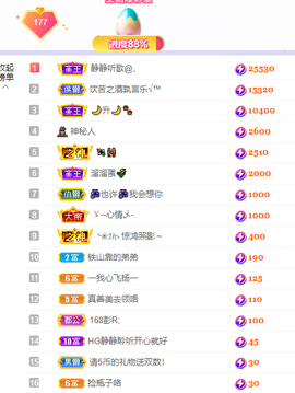 🎶柒歌晚上见主播照片