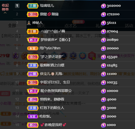 宝儿♚宝儿主播照片