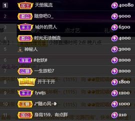小婷🎤烟嗓☆づ的图片