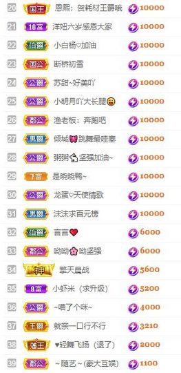 玟玟🌸加油主播照片