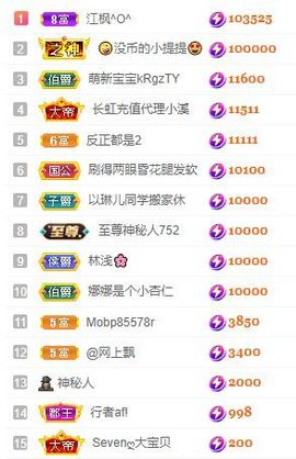 玟玟🌸加油主播照片