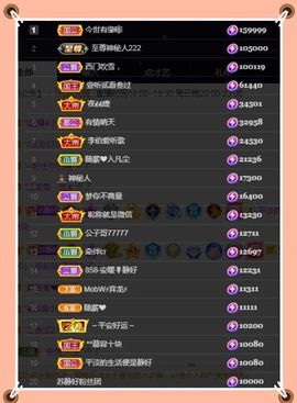 苏静好周六明晚七点半主播照片