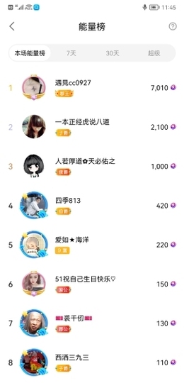 小谢农村田园生活主播照片