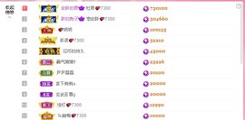 安胖胖💕7300主播照片