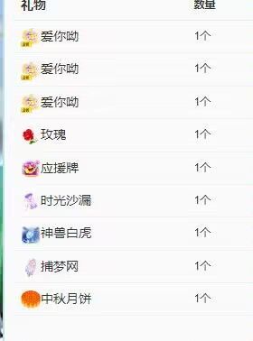 丑小鸭💞愿有一束光的图片