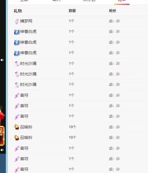 丑小鸭💞愿有一束光的图片