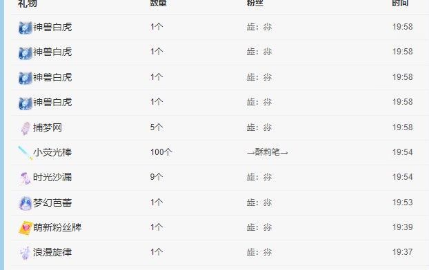 丑小鸭💞愿有一束光的图片