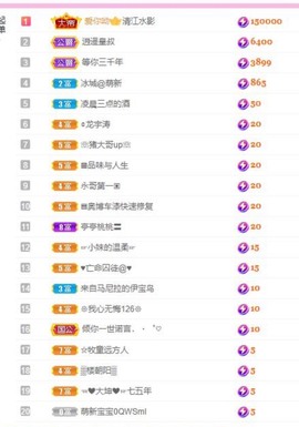 小玲宝🧸安静唱歌主播照片