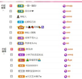 微晨..主播照片
