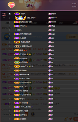 没什么好名字。主播照片
