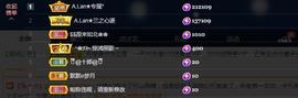 A.Lan★阿兰*主播照片