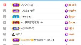 一字马~依棠主播照片