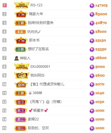 娜扎🧸休1天哦的图片