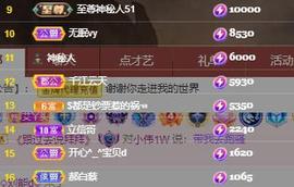 唯爱🌺小艾主播照片