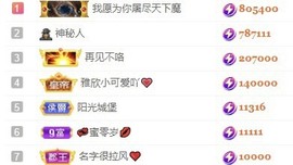 雅欣小可爱吖💗.主播照片