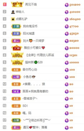 雅欣小可爱吖💗.主播照片