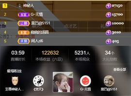 洋子～晚点见主播照片