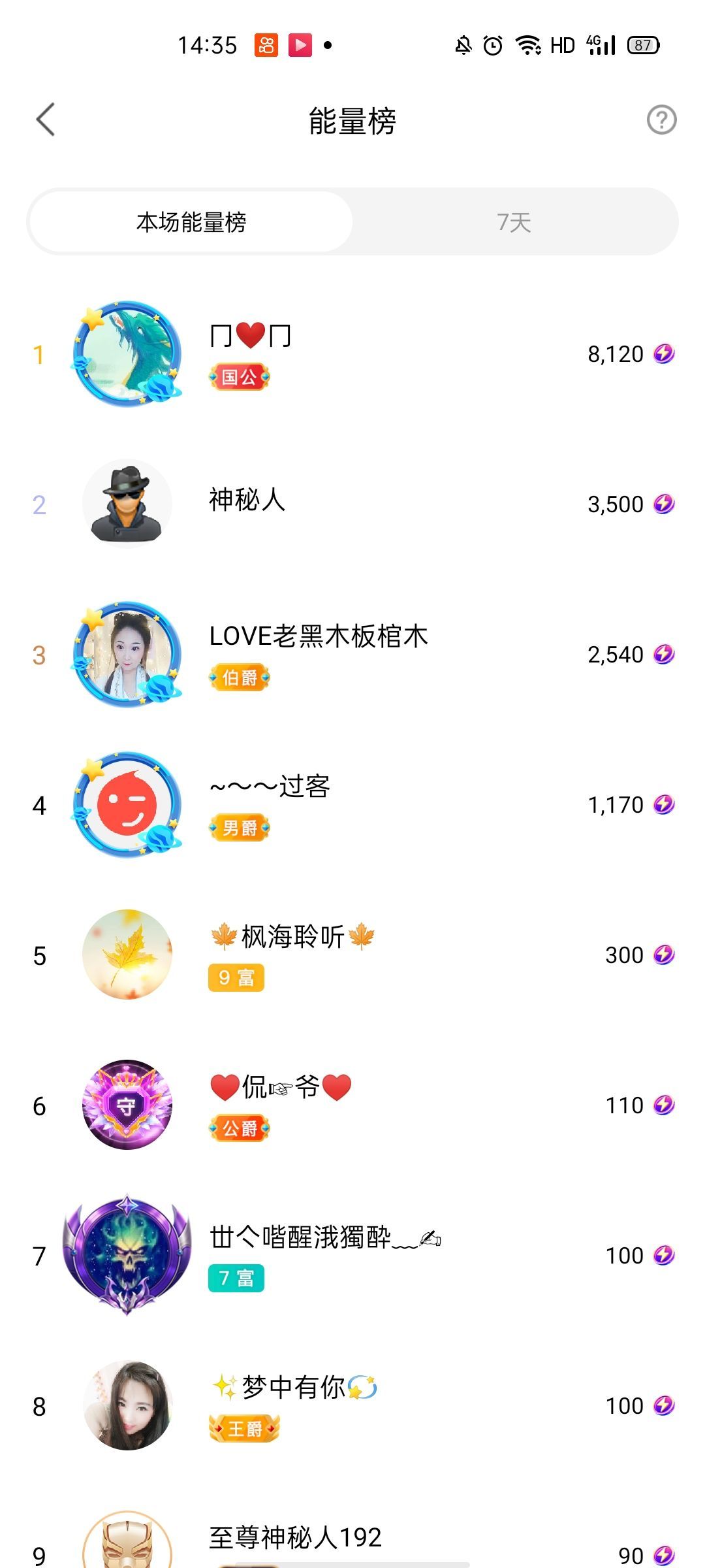 梦心💞缘于遇见的图片