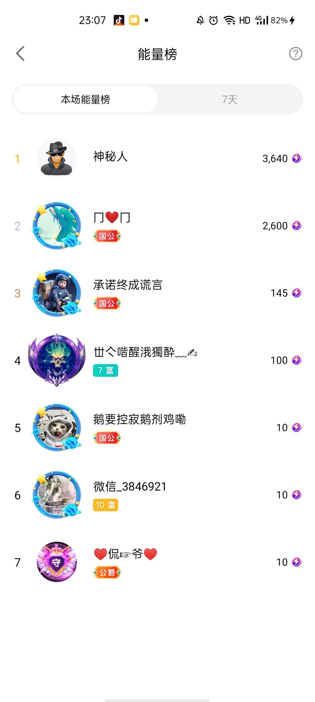 梦心💞缘于遇见的图片
