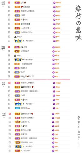 菲儿💗好运来🌈的图片