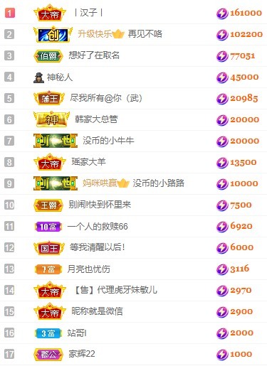 娜扎🧸休1天哦的图片