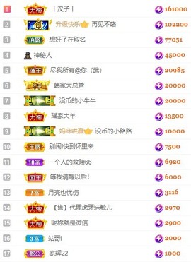 娜扎🧸主播照片