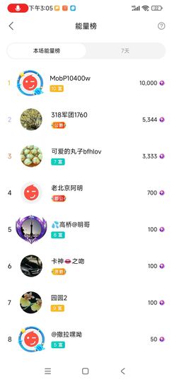 小芳，🌸减肥打卡主播照片