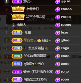 ♚~小巴豆~贪财好色主播照片