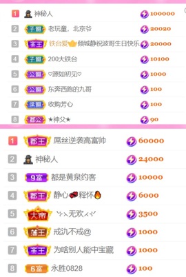 热舞倾城静静没人疼主播照片