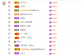◐惠主，2388◐的图片